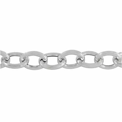 Sterling Silver Cable Link Chain | Permanent Jewelry